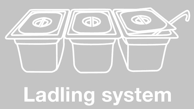 ladling system