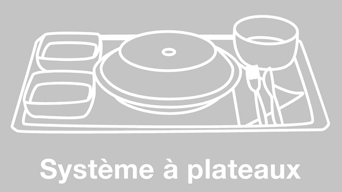 systeme a plateaux